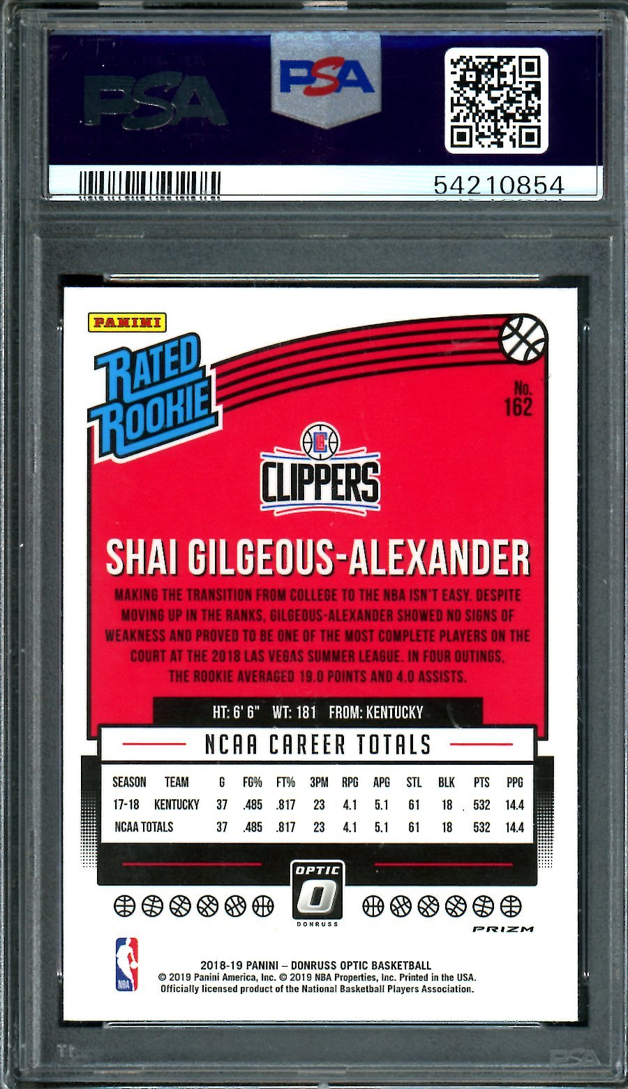 2018/19 Panini Optic Shai Gilgeous-Alexander Rookie Blue Velocity PSA 9 Thunder