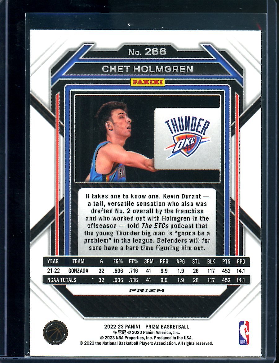 2022/23 Panini Prizm Chet Holgren Rookie Hyper Thunder