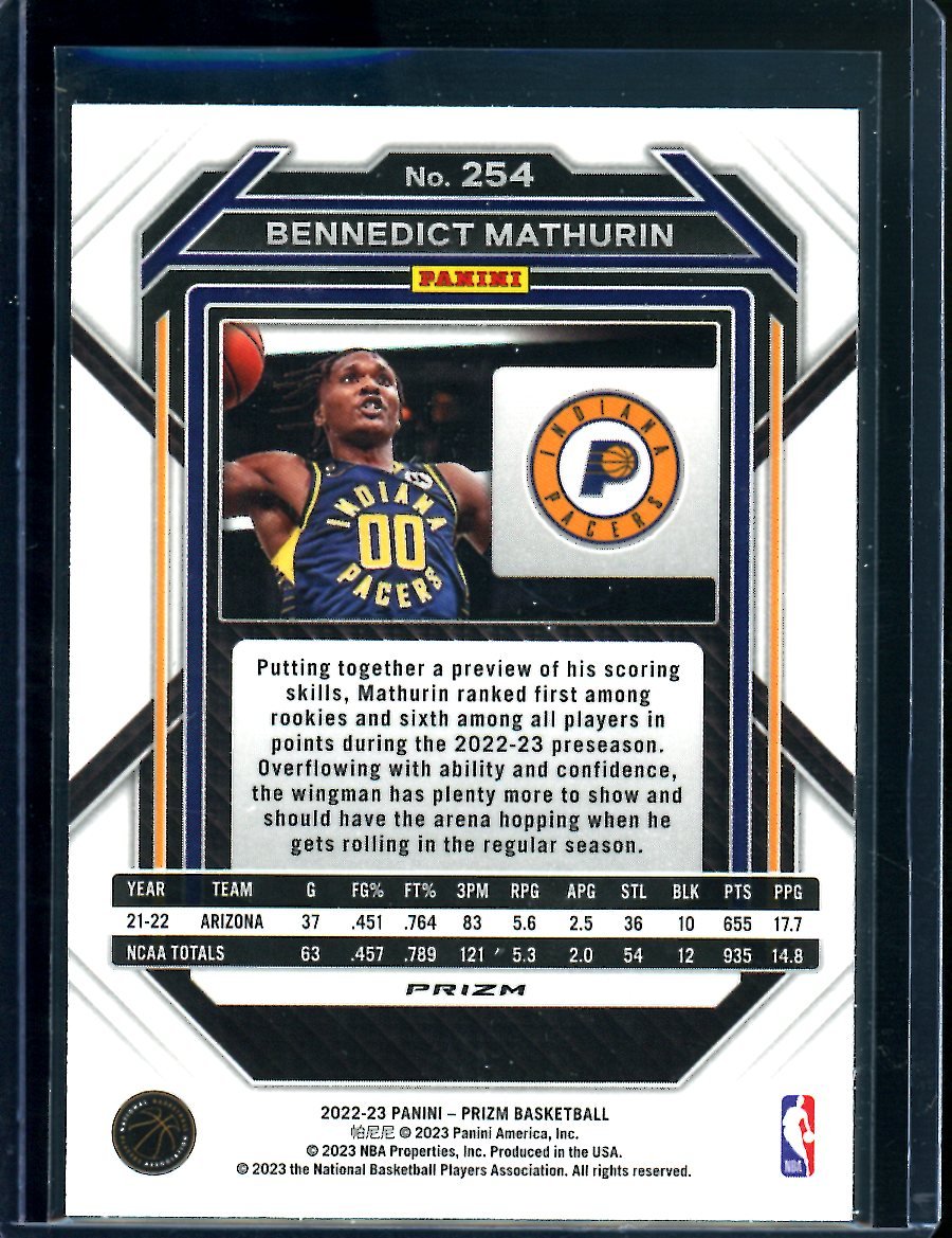 2022/23 Panini Prizm Bennedict Mathurin Rookie Hyper Pacers