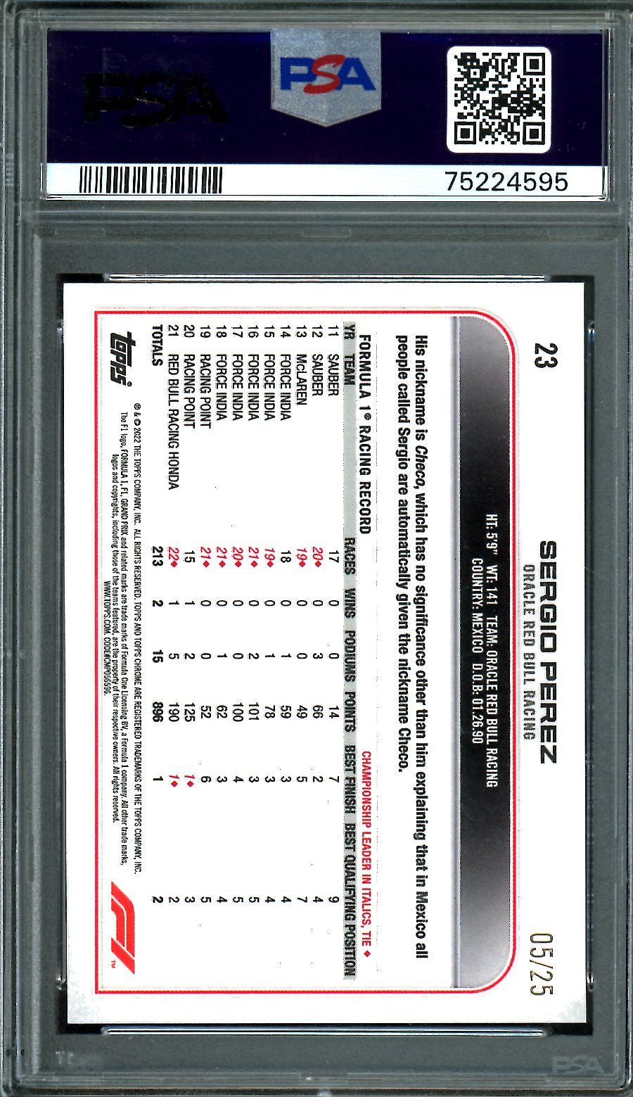 2022 Topps Chrome Sergio Perez Orange Wave /25 #23 Formula 1