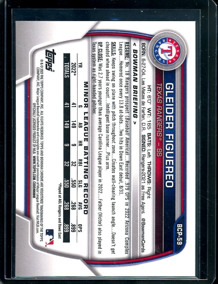 2023 Bowman Sapphire Gleider Figuereo 1st Bowman Aqua /55 Rangers