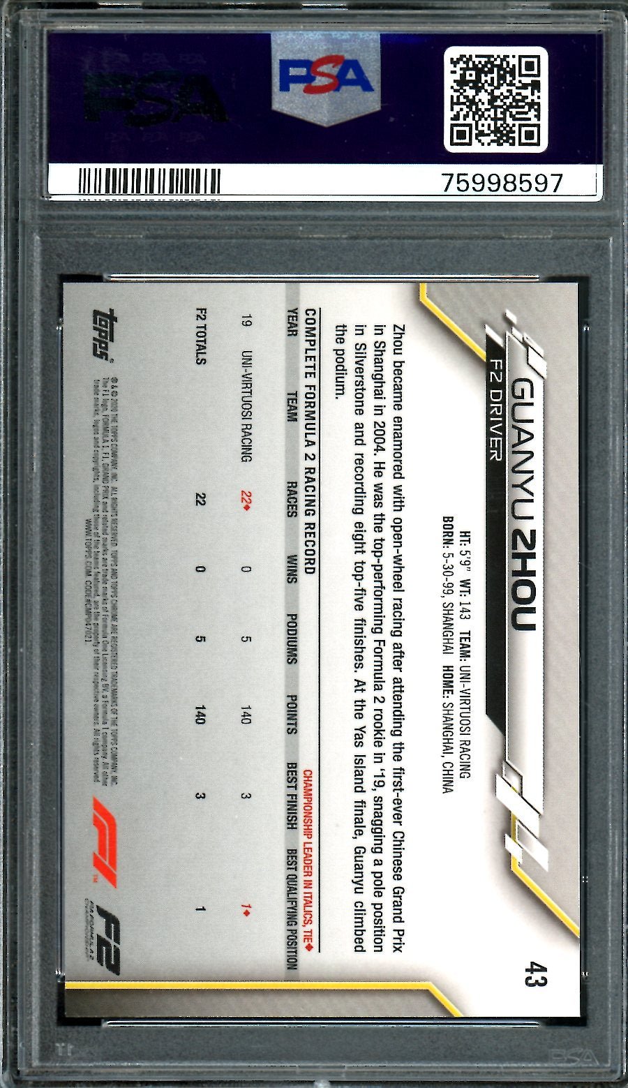 2020 Topps Chrome Guanyu Zhou Sapphire Edition PSA 10 Alfa Romeo
