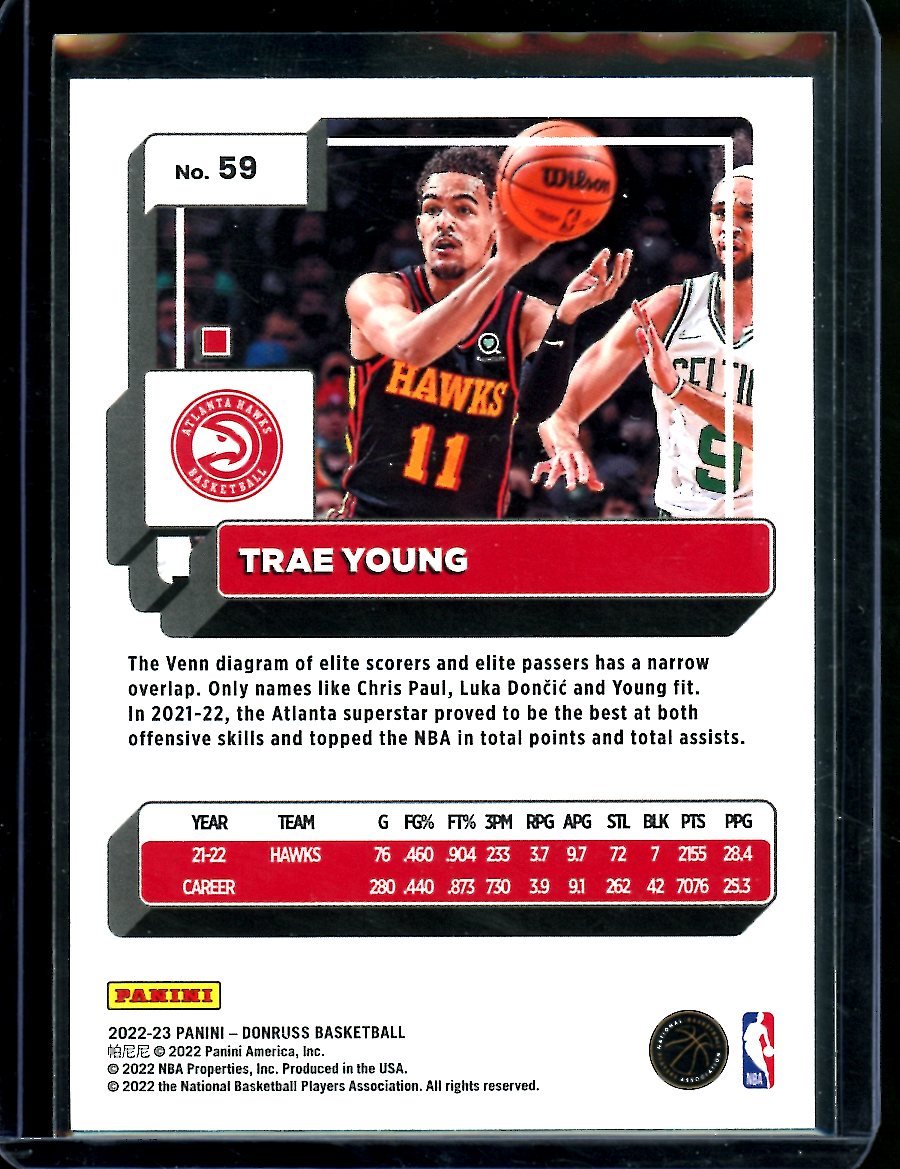 2022/23 Panini Donruss Choice Trae Young Dragon SSP Hawks
