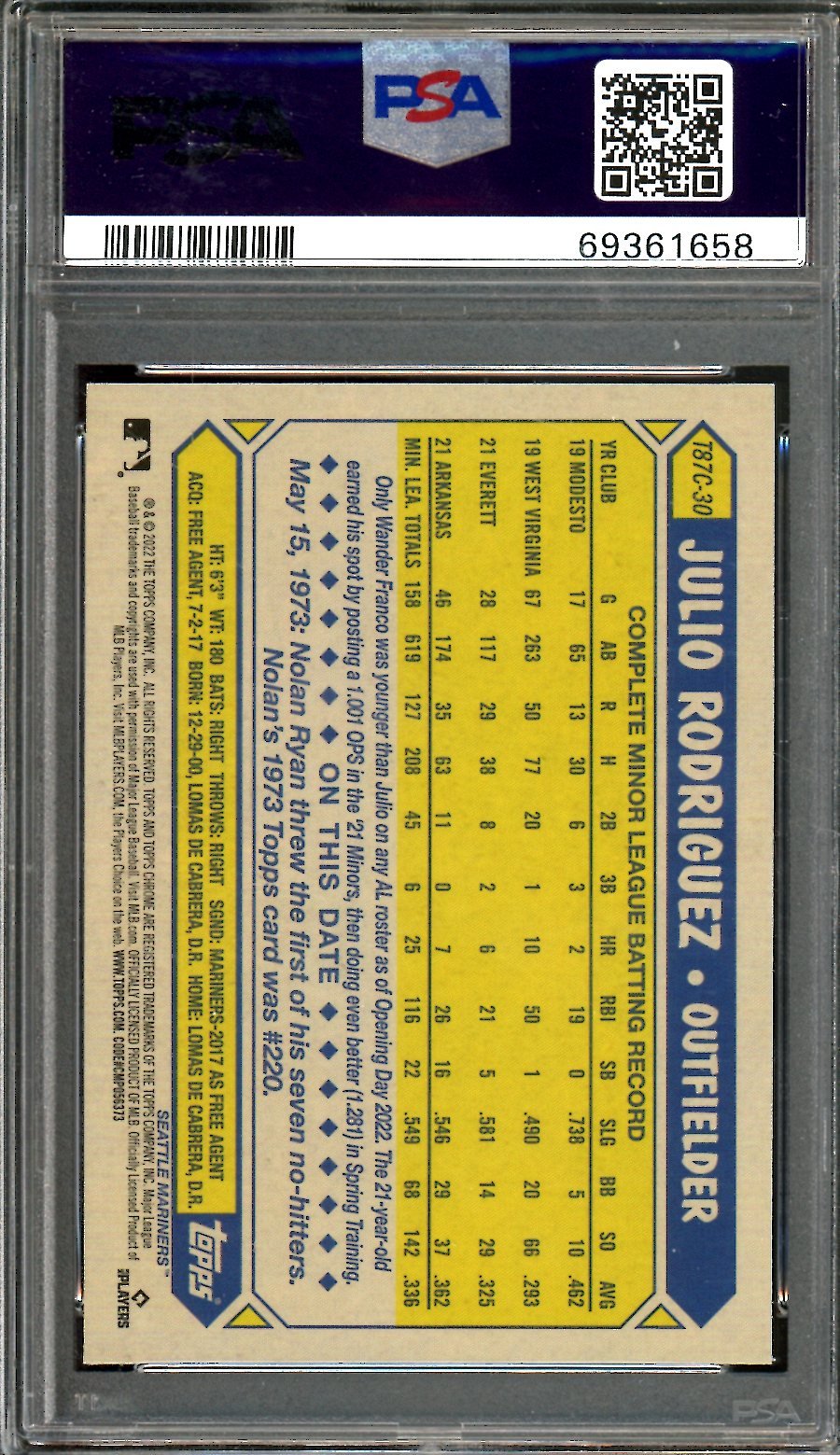 2022 Topps Silver Pack Julio Rodriguez Rookie PSA 10 Mariners
