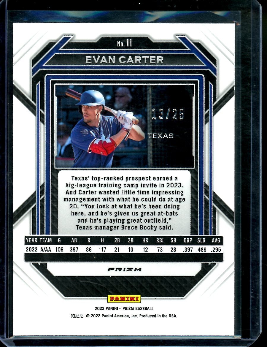2023 Panini Prizm Evan Carter Mojo /25 Rangers
