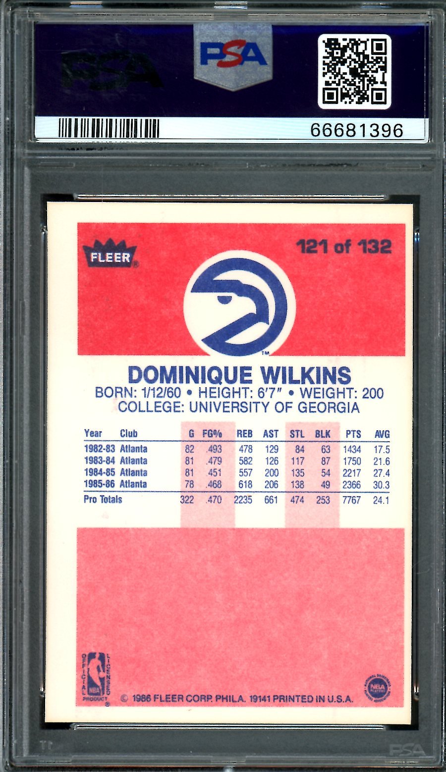 1986 Fleer Dominique Wilkins PSA 6 Hawks