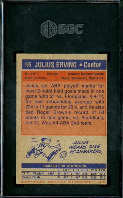 1972-73 Topps Julius Erving Rookie SGC 3 Squires
