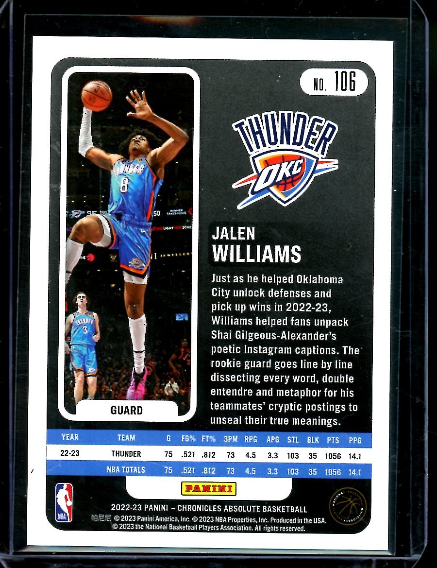 2022-23 Panini Chronicles Absolute Jalen Williams Rookie Wave /25 Thunder