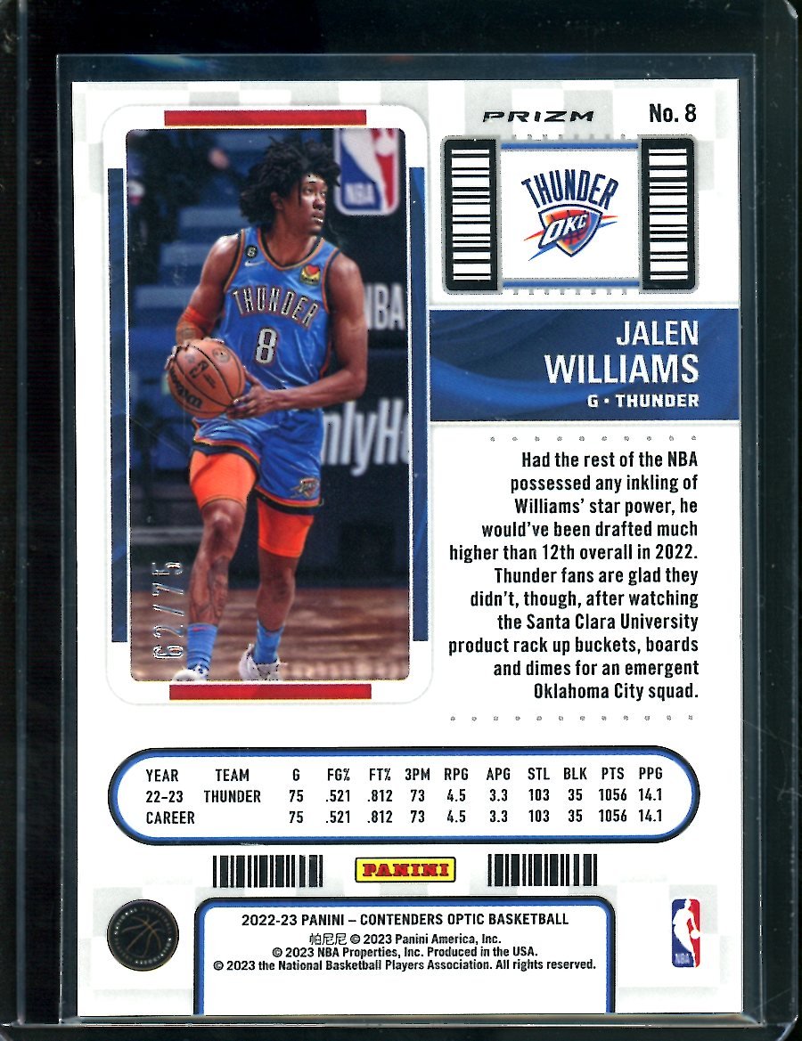 2022-23 Panini Contenders Optic Jalen Williams Rookie Pink /75 Thunder