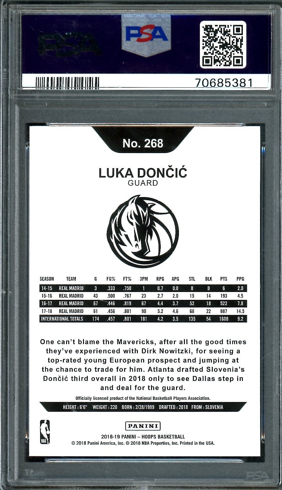 2018-19 Panini Hoops Luka Doncic Rookie PSA 10 Mavericks