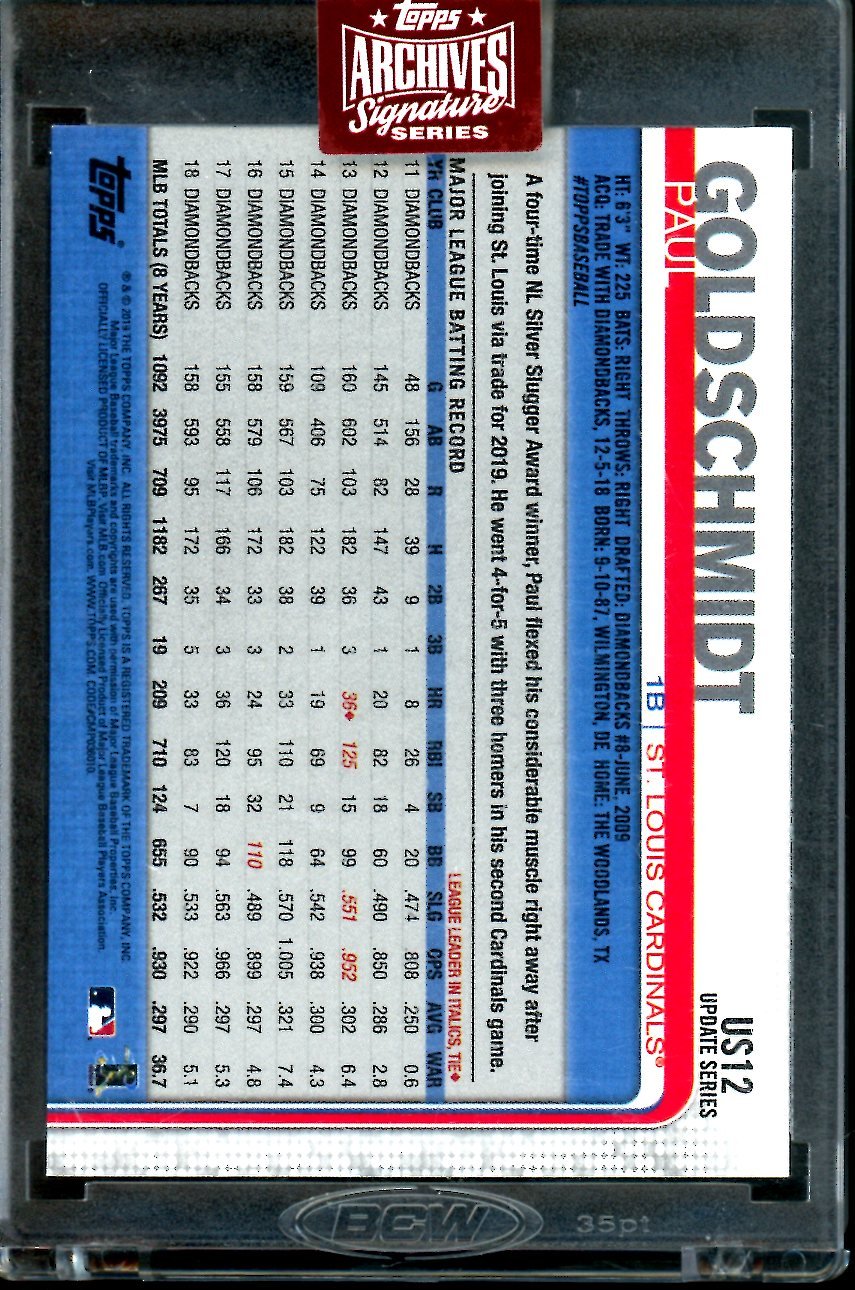 2023 Topps Archives Paul Goldschmidt Autographs /30 Cardinals