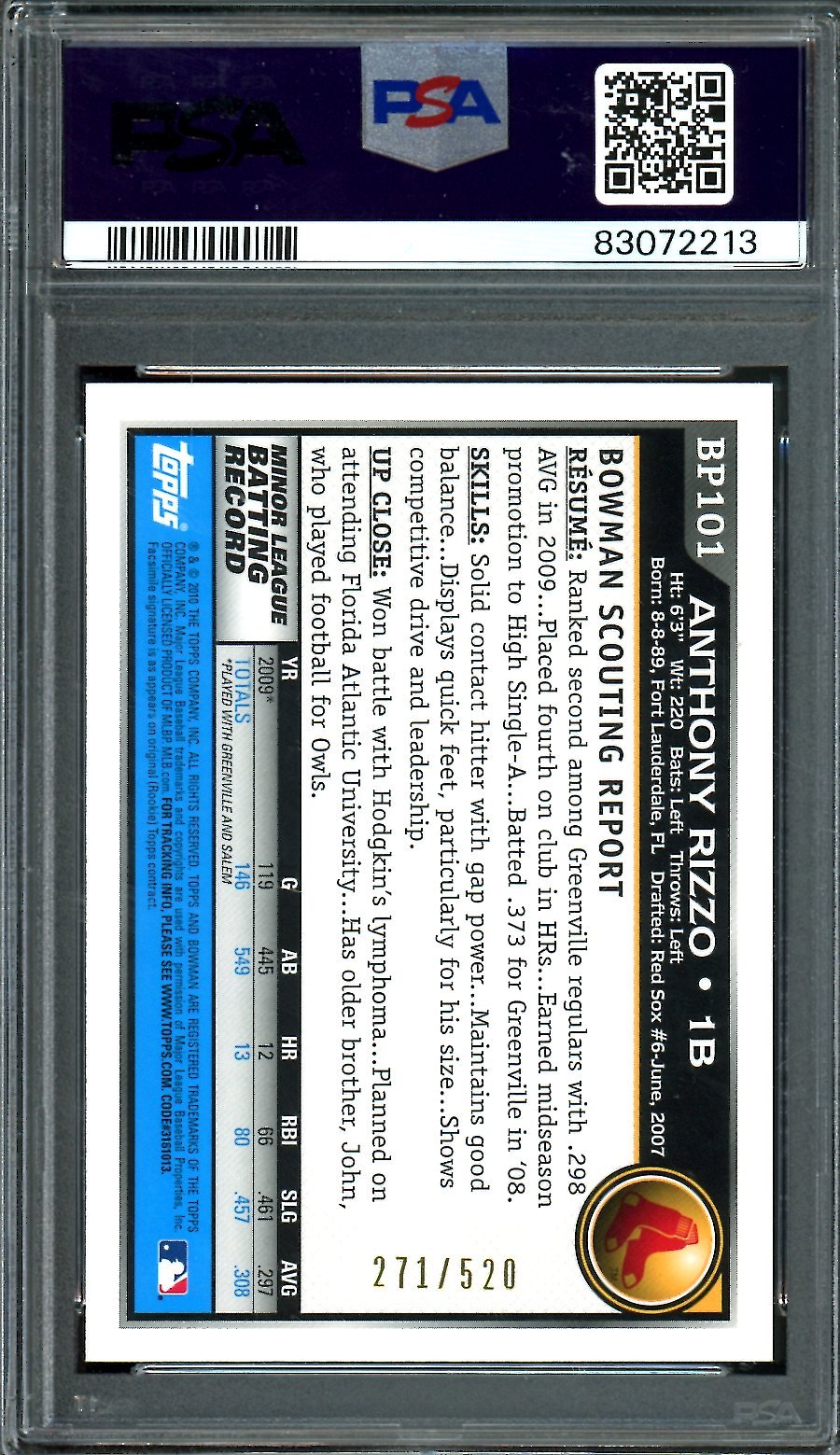 2010 Bowman Prospects Anthony Rizzo 1st Bowman Blue /520 PSA 9 Red Sox