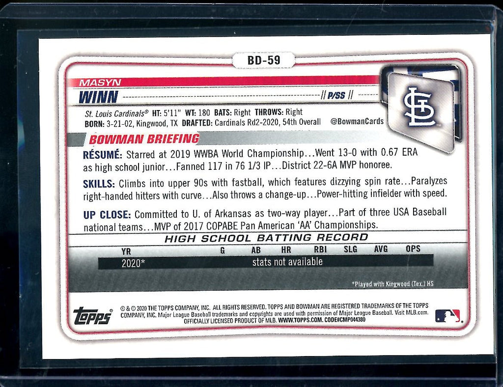 2020 Bowman 1st Edition Masyn Winn 1st Bowman Sky Blue Cardinals