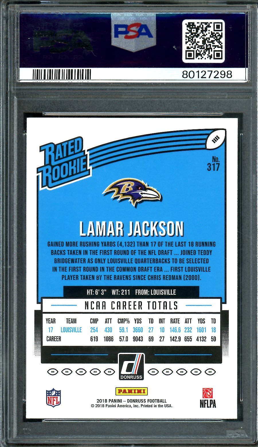 2018 Panini Donruss Lamar Jackson Rookie PSA 10 Ravens