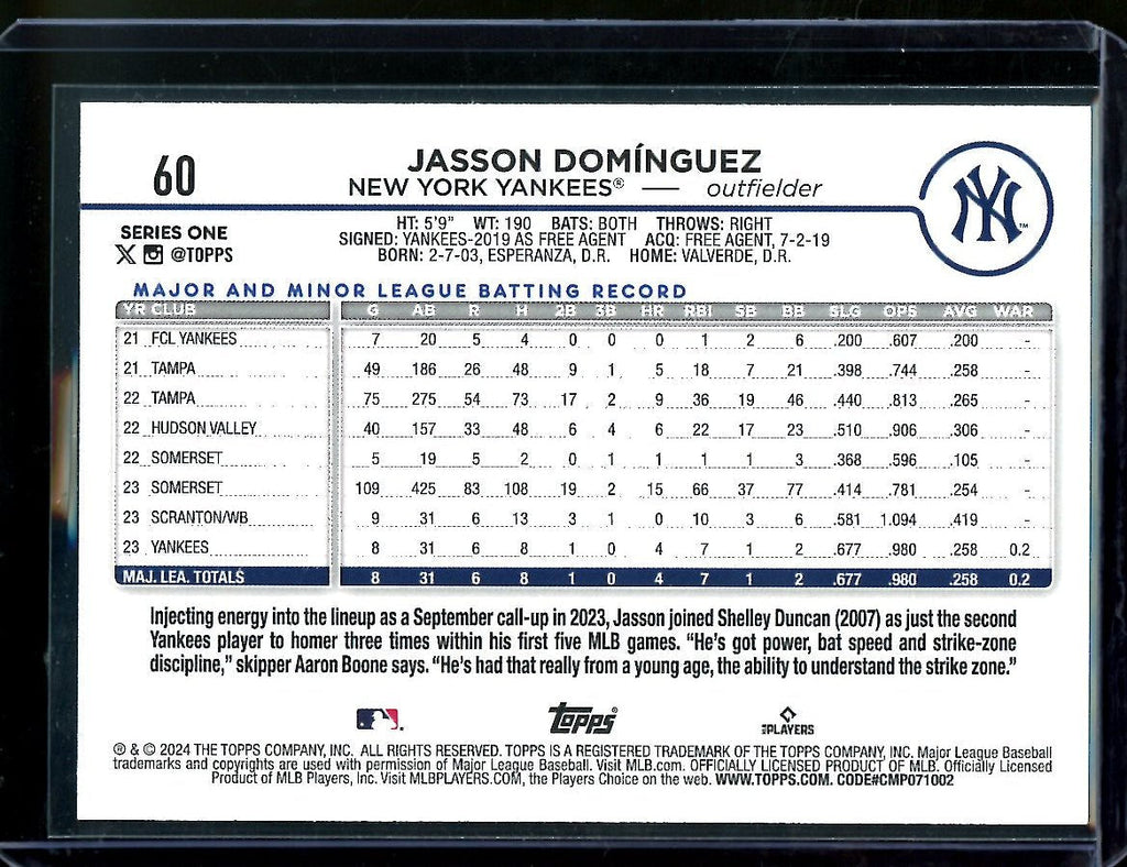 2024 Topps Series One Jasson Dominguez Rookie Rainbow Foil Yankees