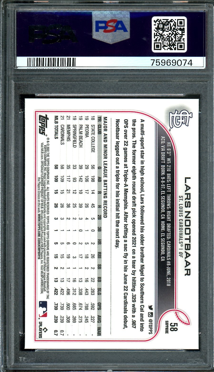 2022 Topps Chrome Sapphire Lars Nootbaar Rookie PSA 10 Cardinals