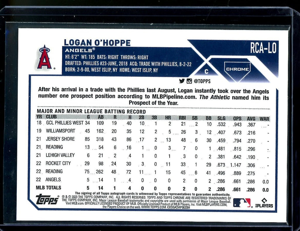 2023 Topps Chrome Logan O'Hoppe Rookie Logofractor Auto Angels