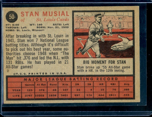 1962 Topps Stan Musial #50 Cardinals