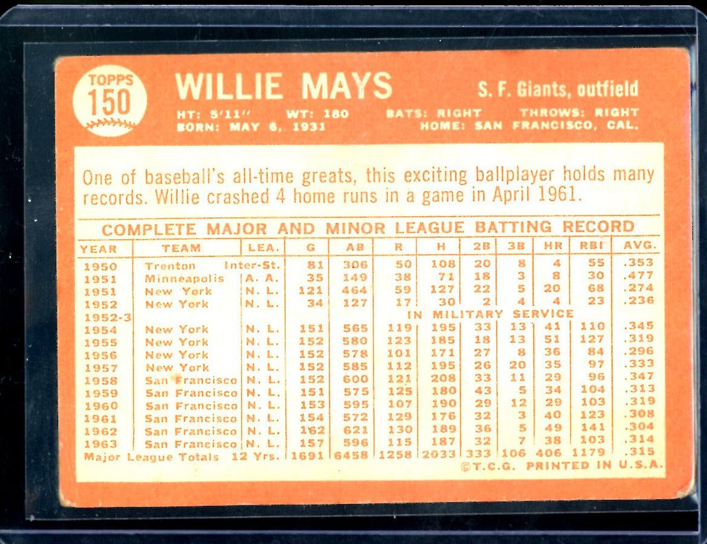1964 Topps Willie Mays #150 Giants