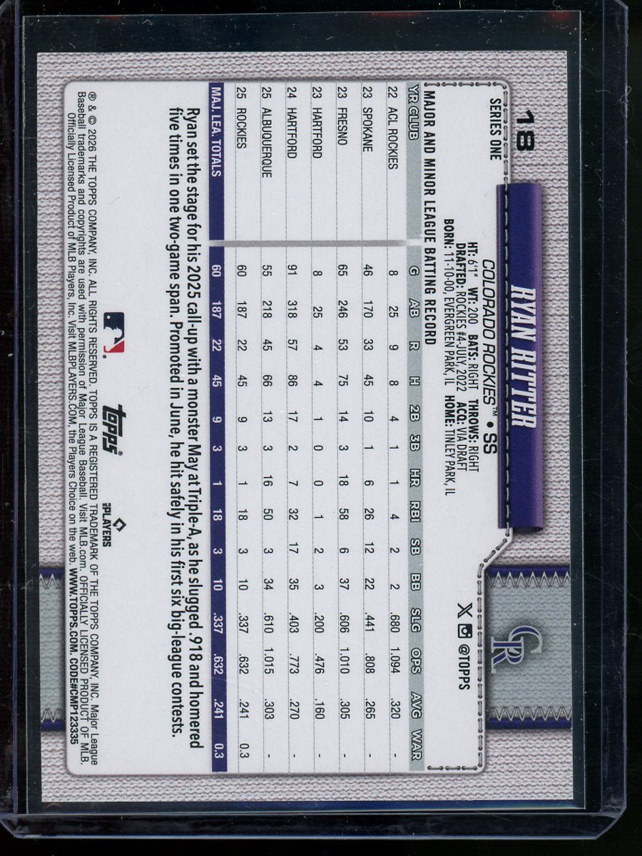 2026 Topps Series 1 Ryan Ritter Team Border Rookie SP Rockies