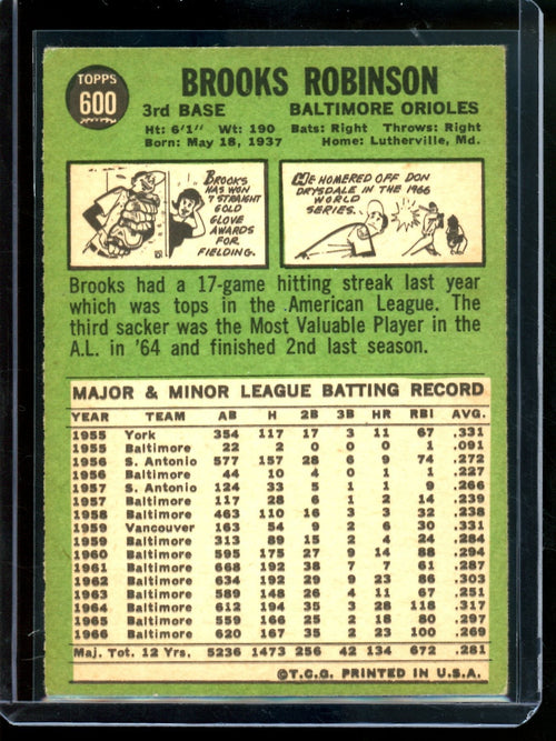 1967 Topps Brooks Robinson High Number #600 Orioles (A)