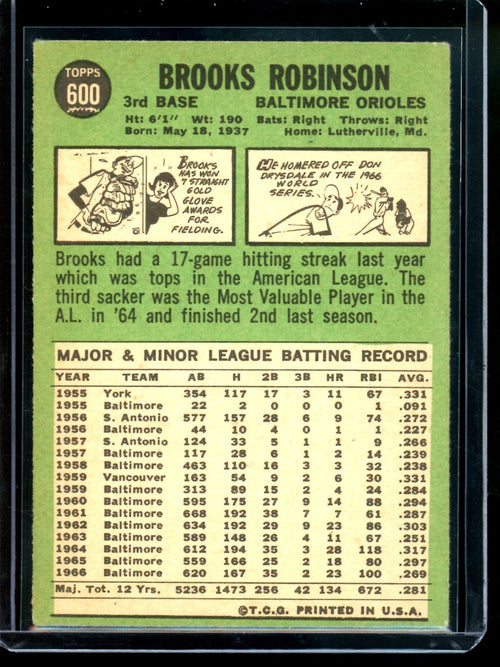 1967 Topps Brooks Robinson High Number #600 Orioles (B)