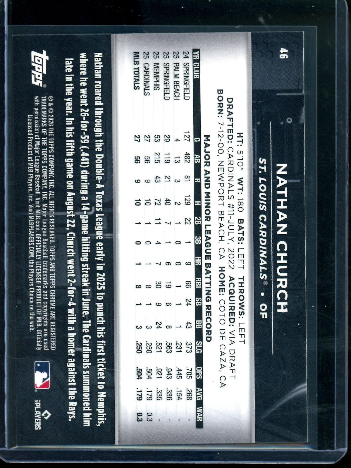 2026 Topps Chrome Black Nathan Church Rookie RC Orange Refractor /25 Cardinals