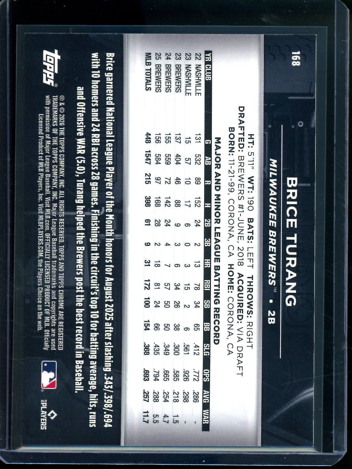 2026 Topps Chome Black Brice Turang Orange Refractor /25 Brewers