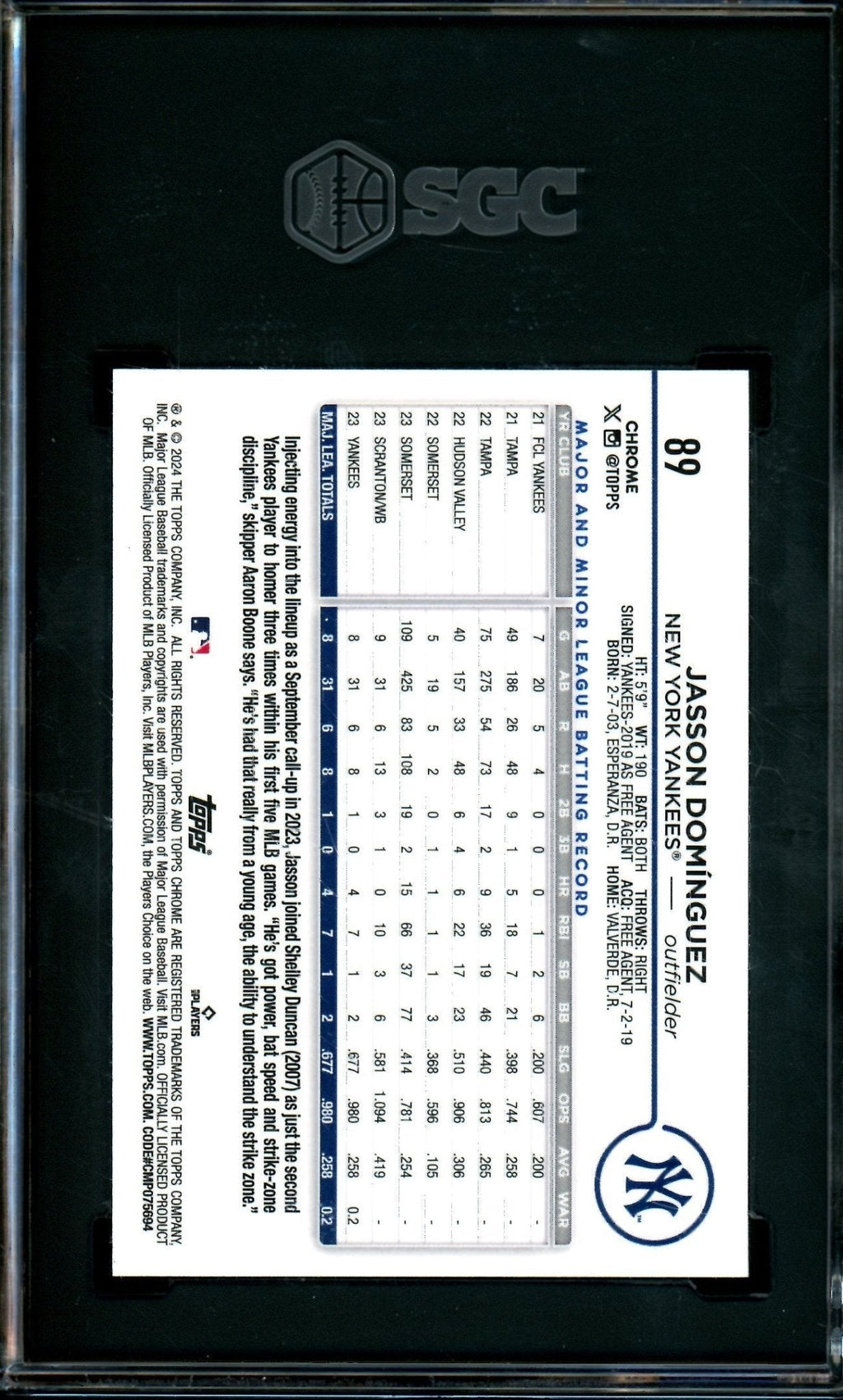 2024 Topps Chrome Jasson Dominguez Rookie RC Gold Refractor /50 Yankees