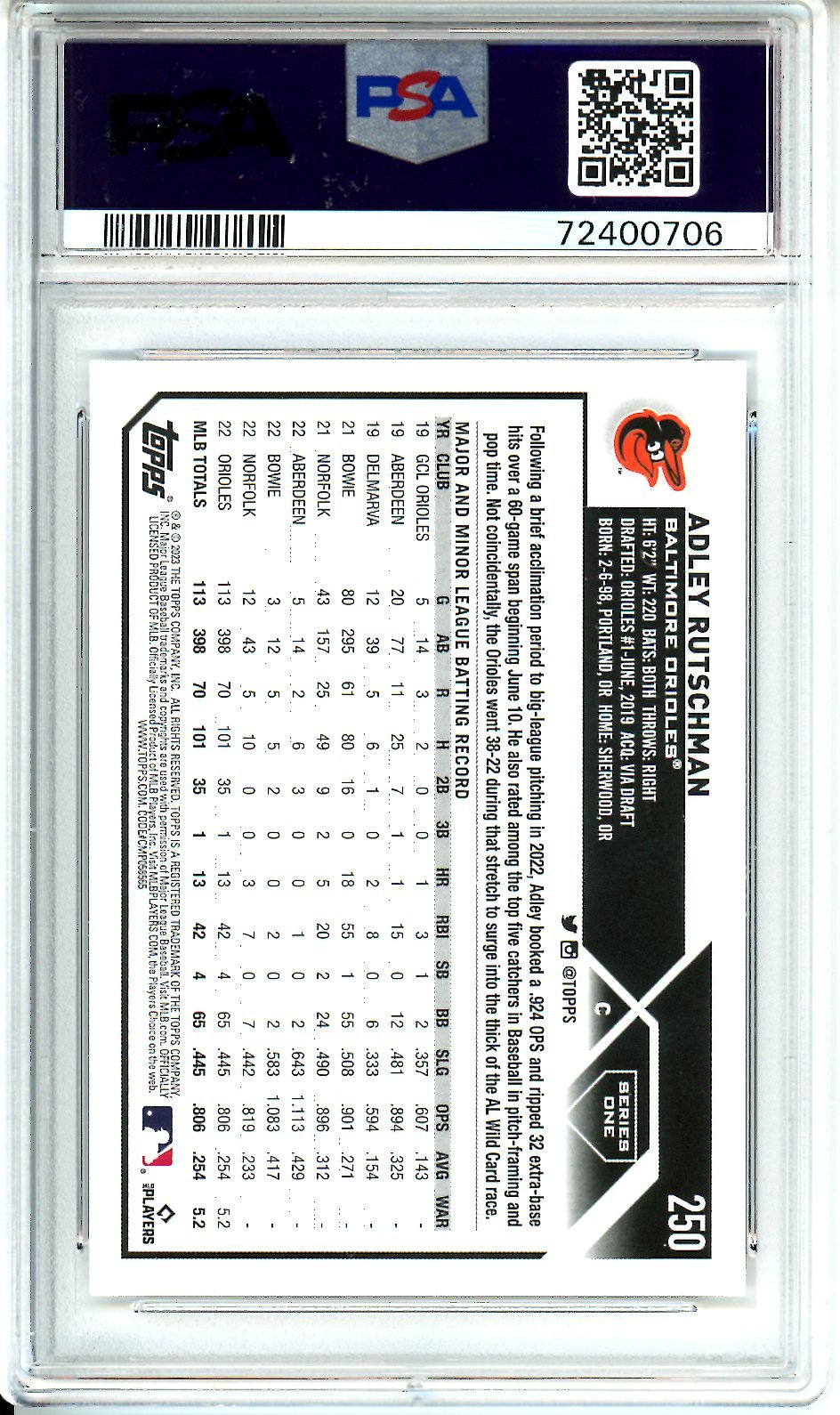 2023 Topps Series 1 Adley Rutschman Rookie Orioles PSA 10
